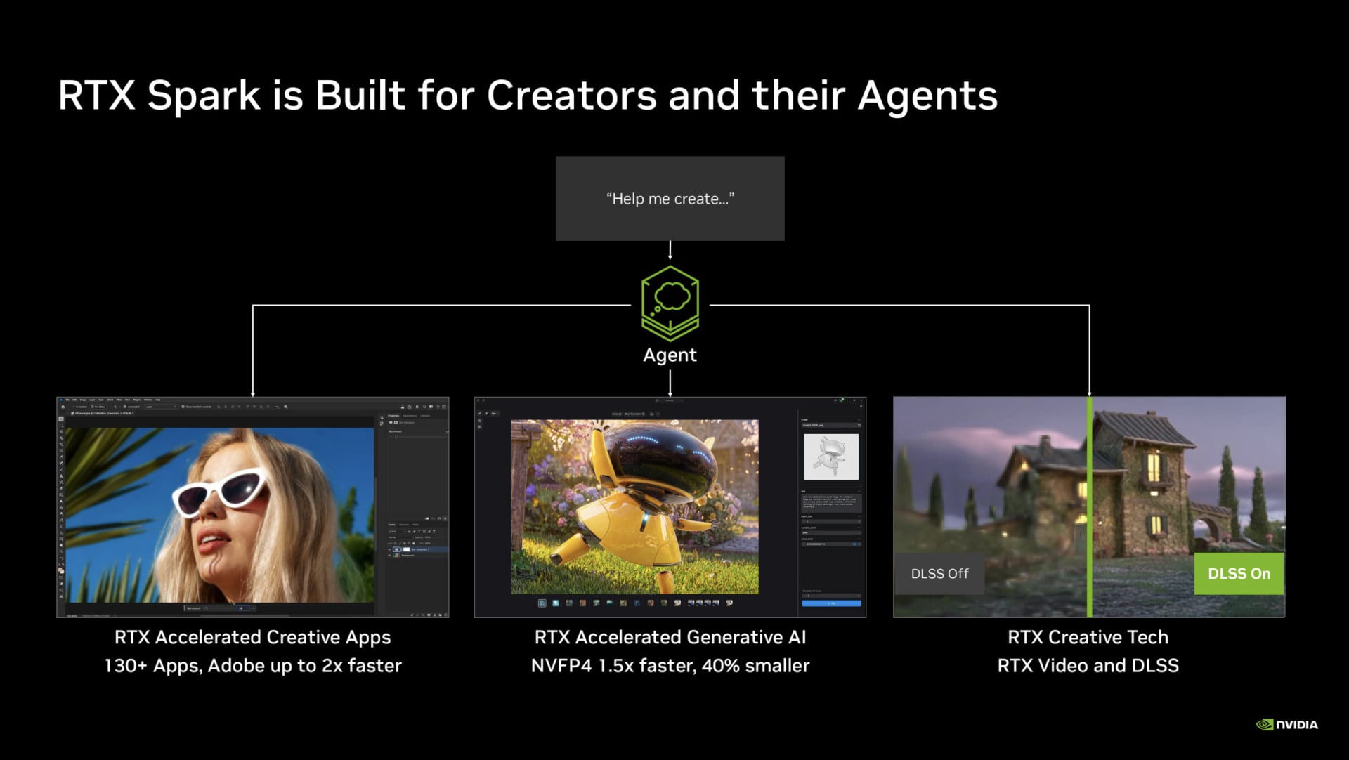 Nvidia RTX Spark