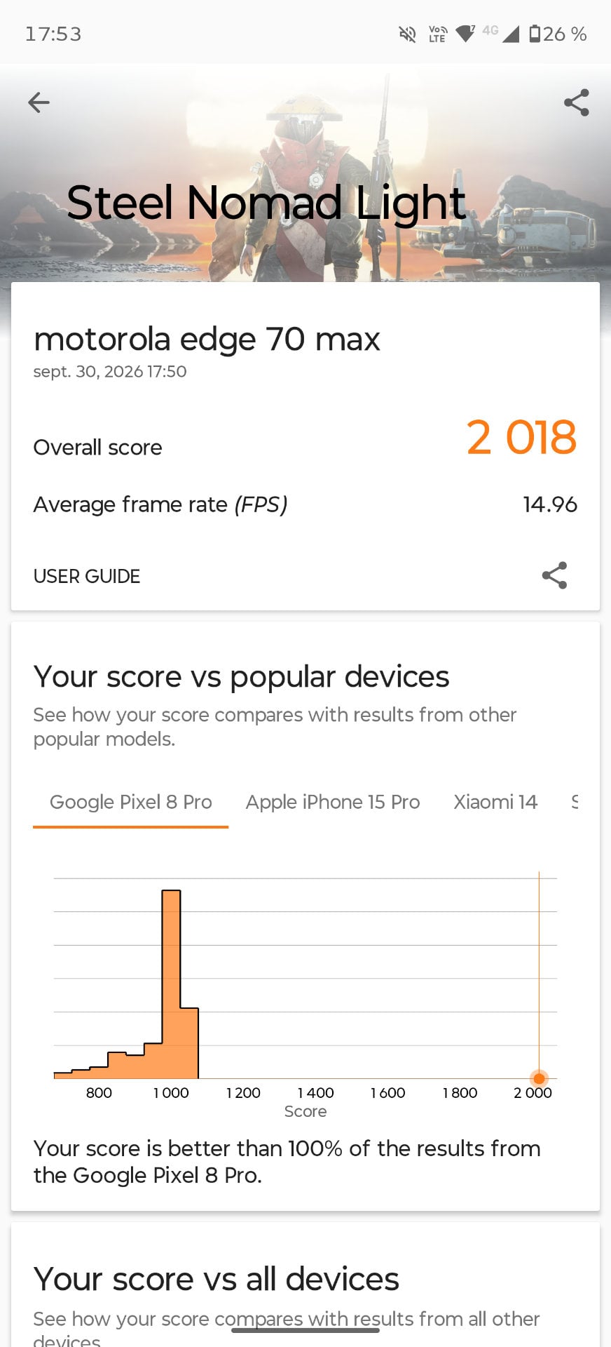 Screenshot 20260930 175343 3dmark