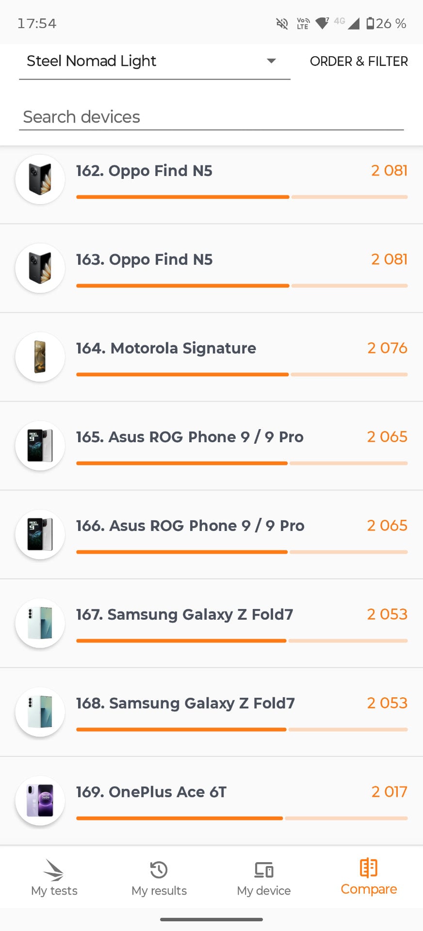 Screenshot 20260930 175404 3dmark