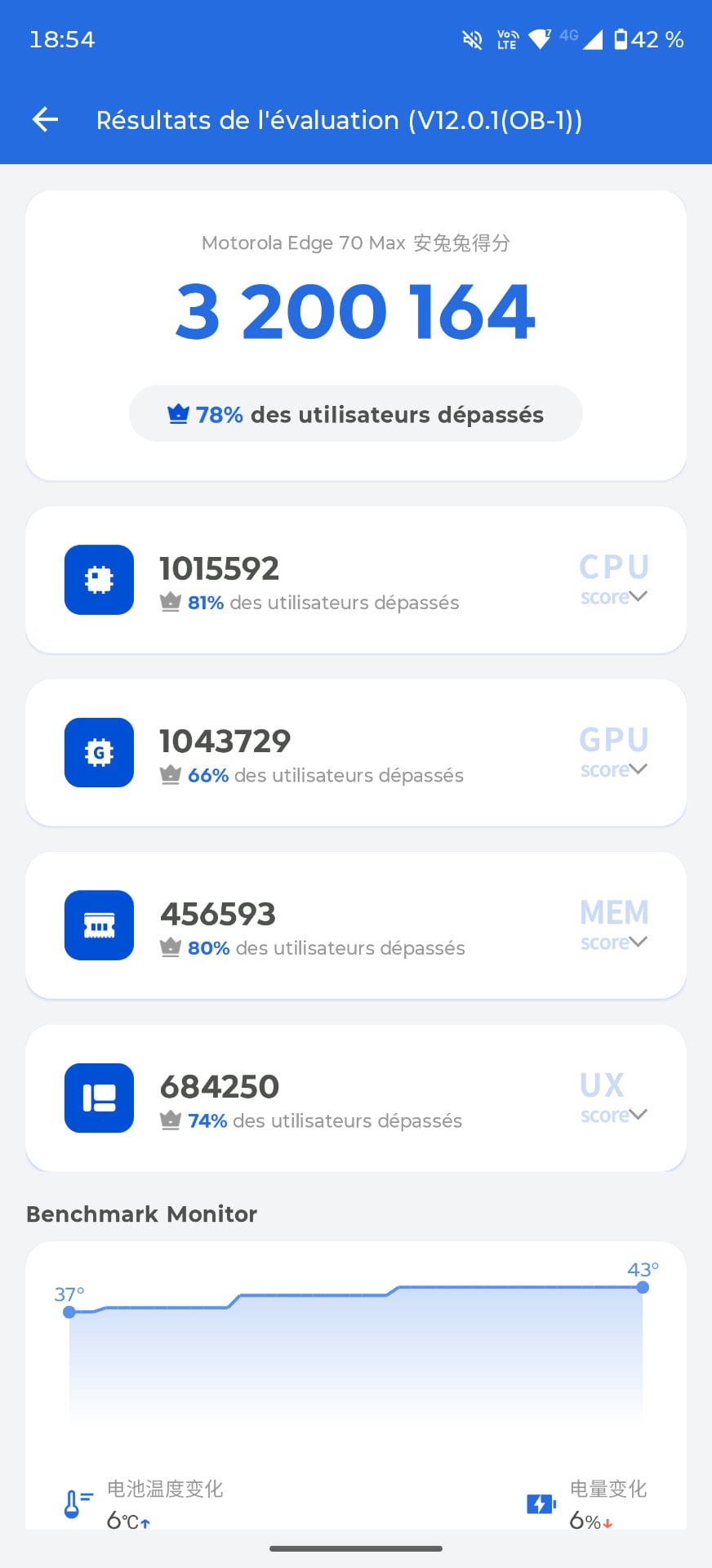 Screenshot 20260930 185413 Antutu Benchmark