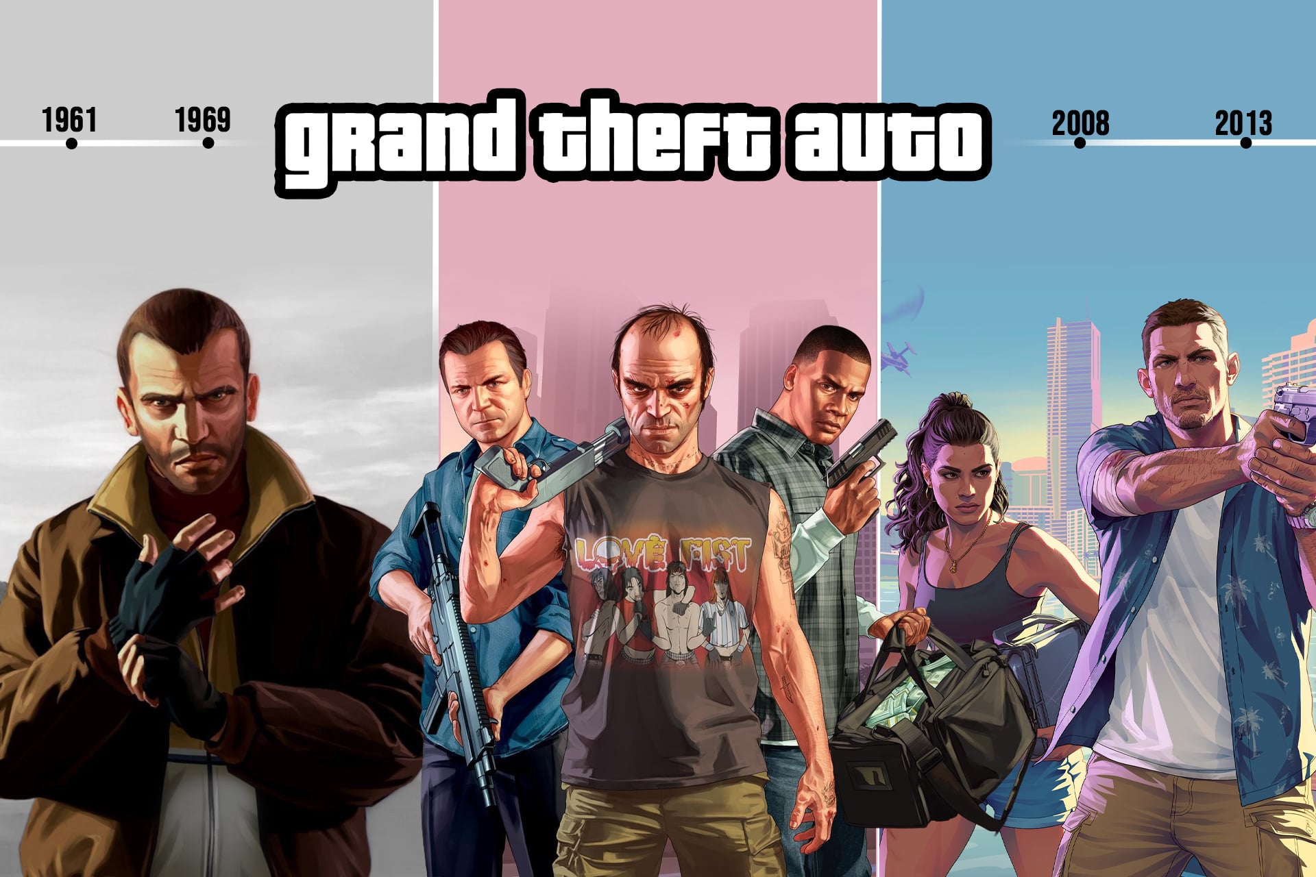 Timeline Gta