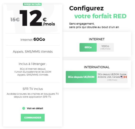 [Bon plan] Forfait RED by SFR 60 Go + Option SFR TV pour 12 euros par mois à vie !