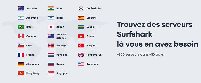 surfshark-vpn-serveurs-streaming