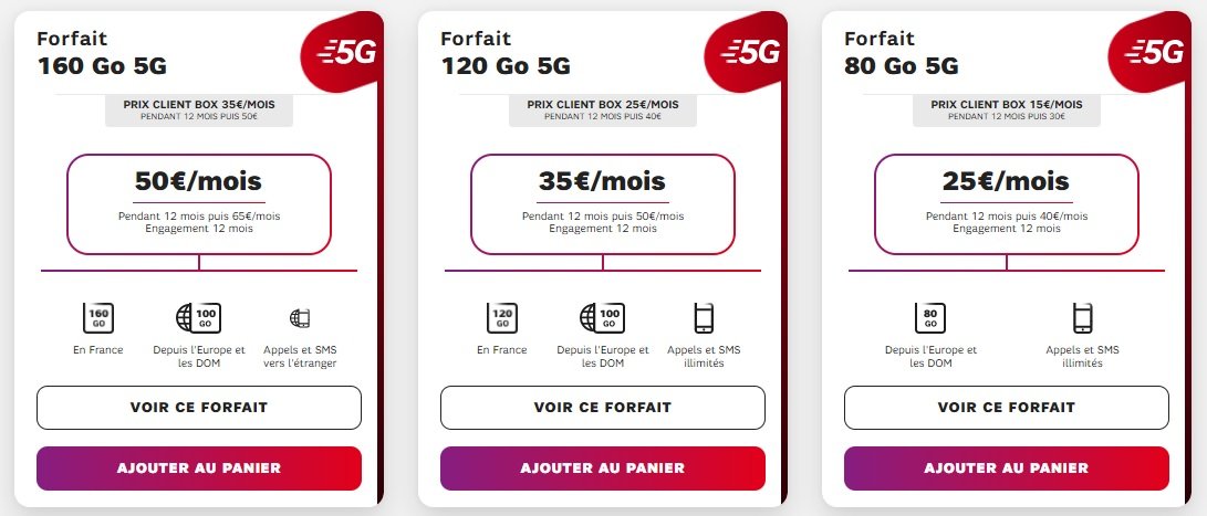 Forfait mobile Red by SFR de 160 Go à 15.99 € / mois sans engagement