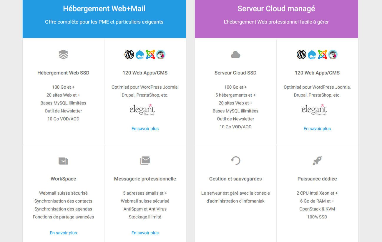 Comparaison hébergements web Infomaniak