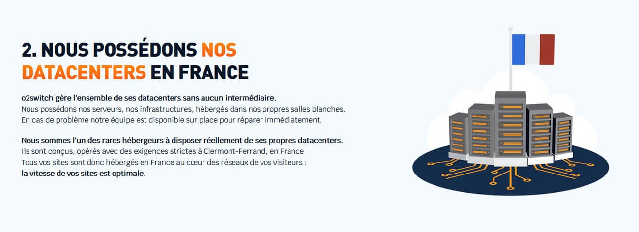 Datacenters France o2switch