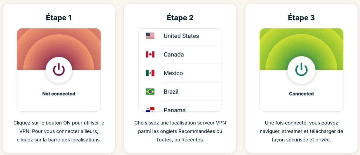 Etapes-utilisation-VPN