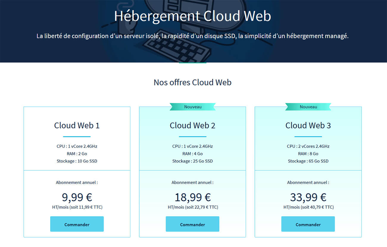 Hébergement Cloud OVH