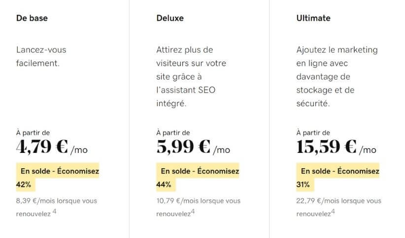 Hébergement WordPress GoDaddy