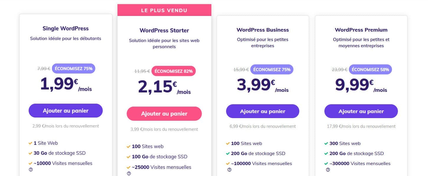 Hébergement WordPress Hostinger