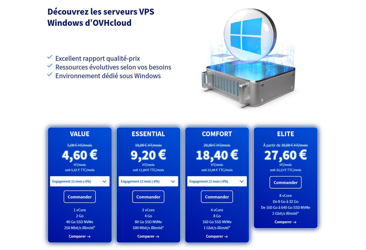 Hébergements VPS Windows OVH