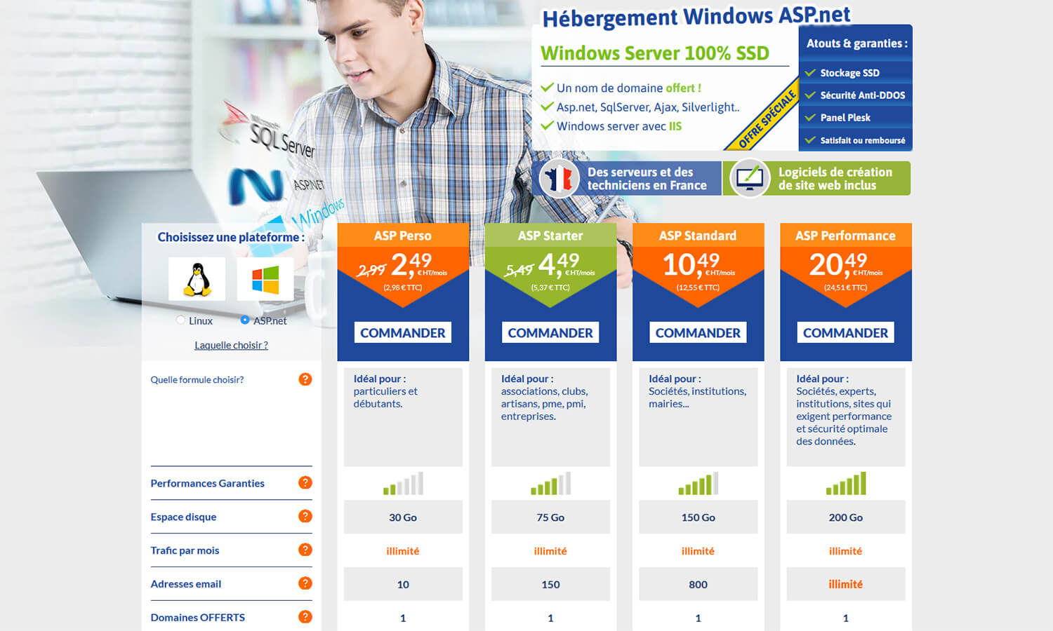 Hébergements Windows LWS