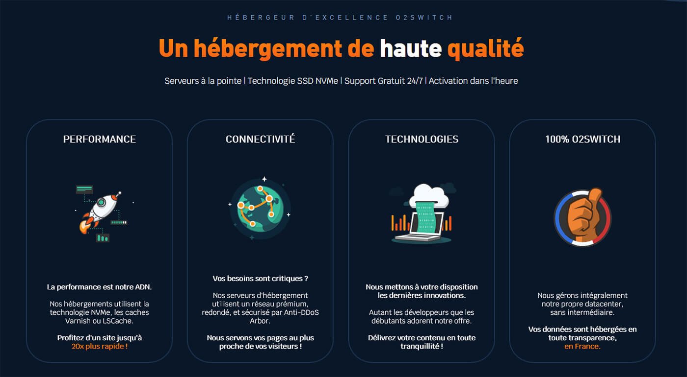 Qualités hébergement web français o2switch