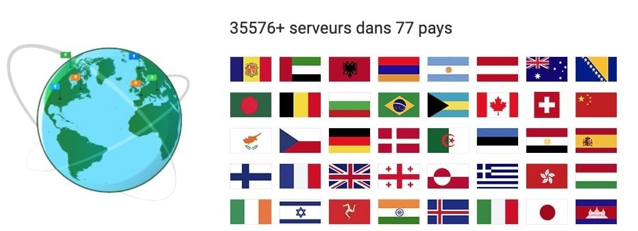 Serveurs-PIA