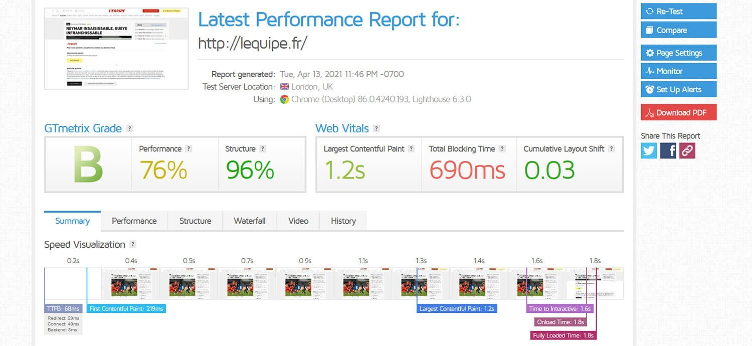 Test de vitesse site Internet GTMetrix