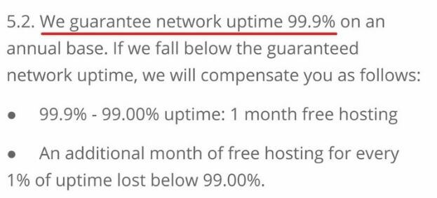 Uptime SiteGround