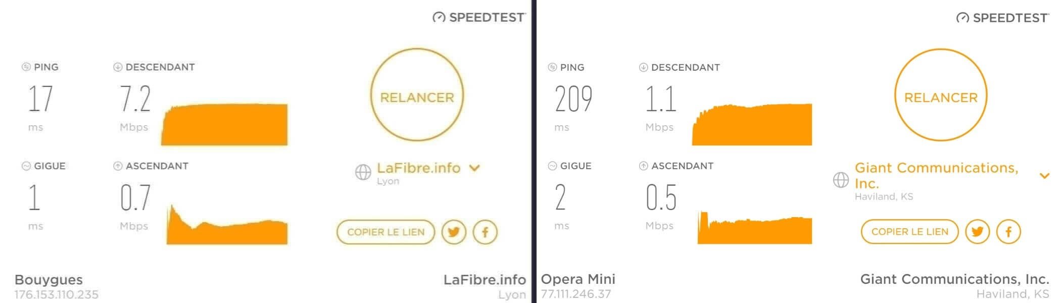 Vitesse de connexion avec Opera VPN aux USA