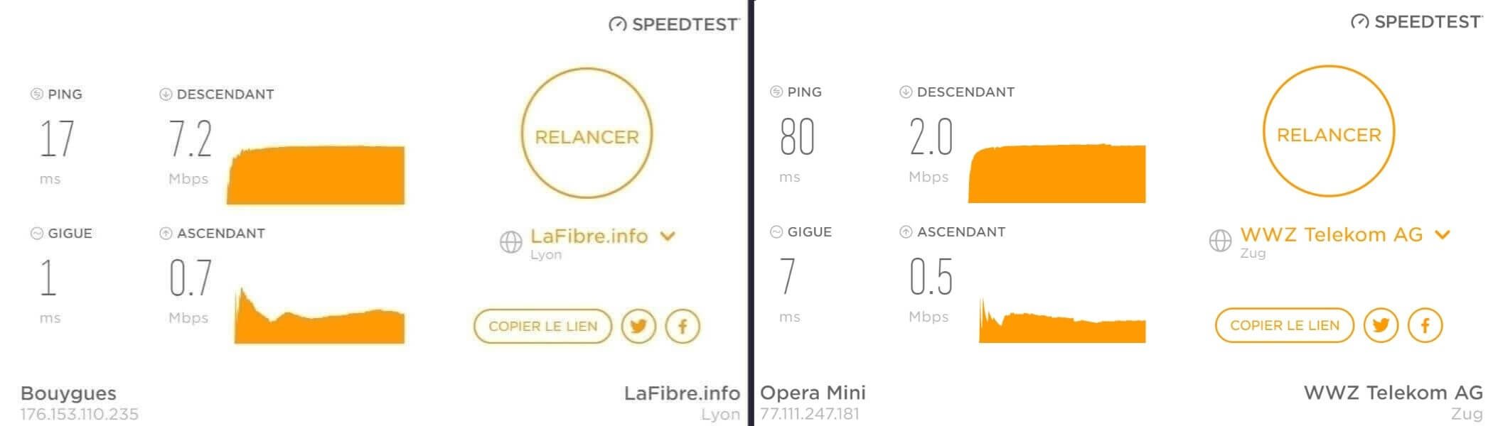 Vitesse de connexion avec Opera VPN