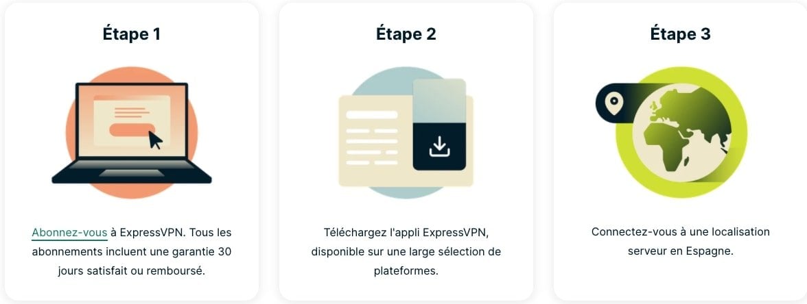 Etapes-ExpressVPN-IP-espagne