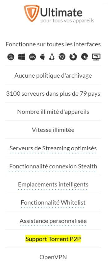 P2P avec ZenMate VPN