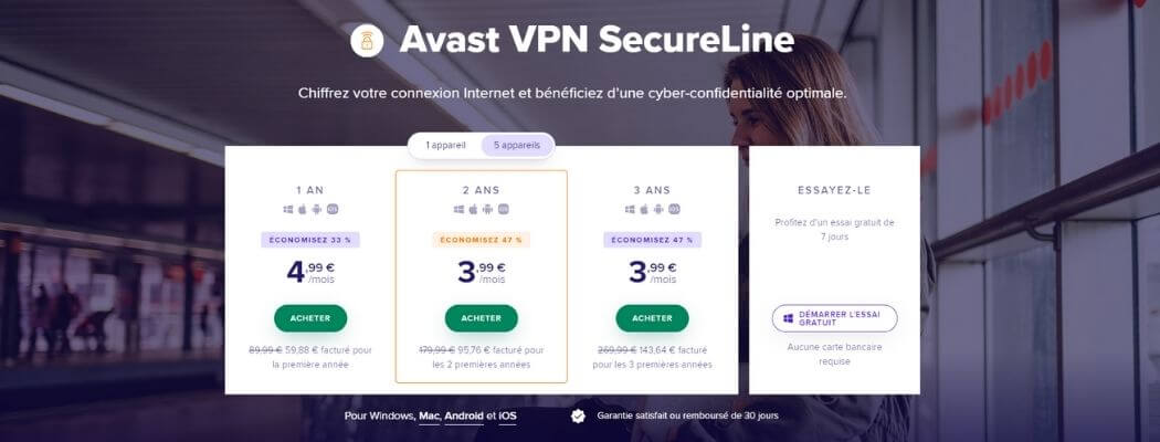 Tarifs Avast SecureLine VPN