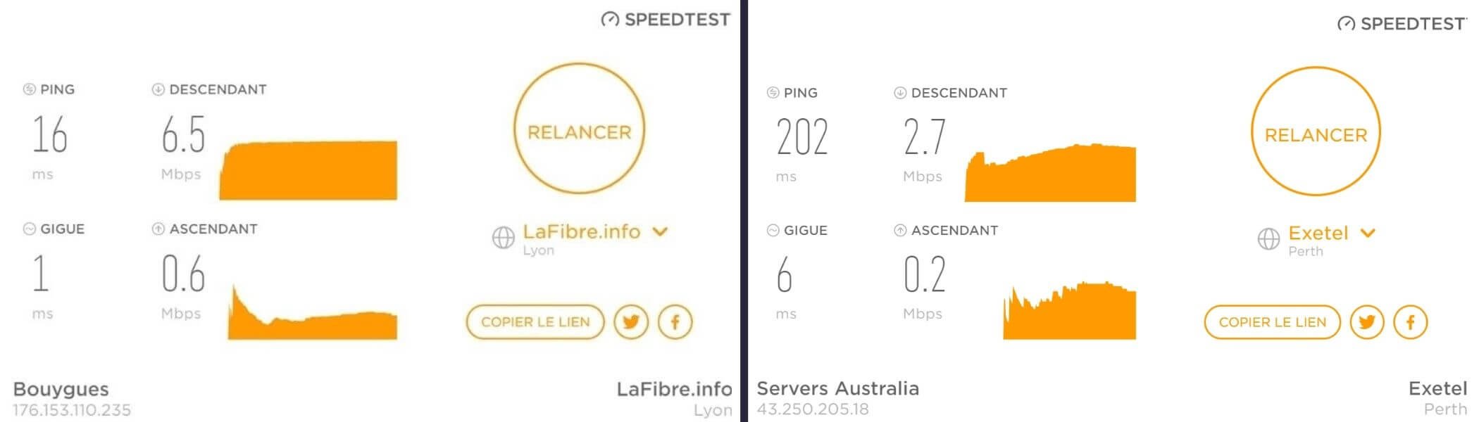 Test de la vitesse de connexion avec un serveur distant Ivacy VPN