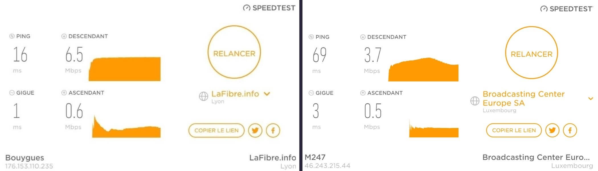 Test de la vitesse de connexion avec un serveur proche Ivacy VPN