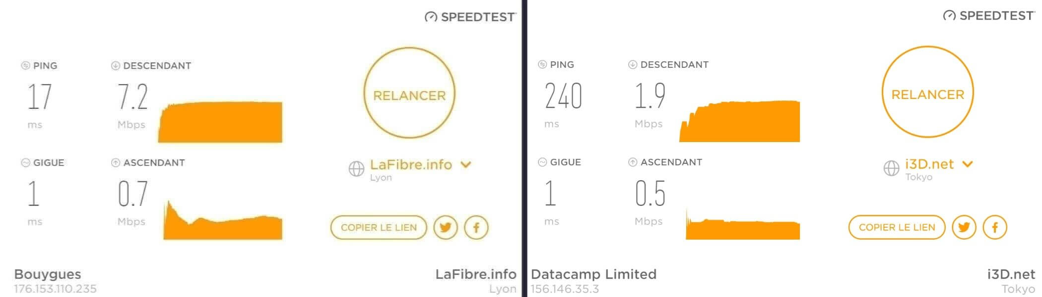 Test de vitesse de connexion avec ZenMate VPN au Japon