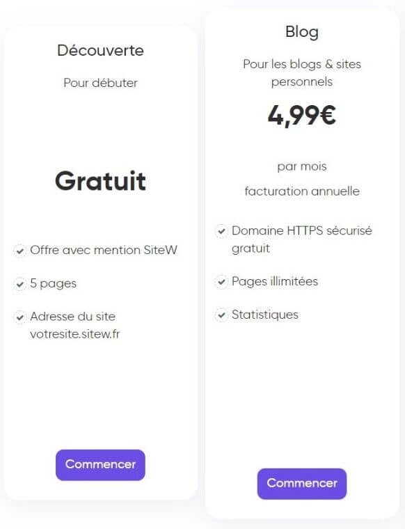 Abonnement gratuit et blog de SiteW