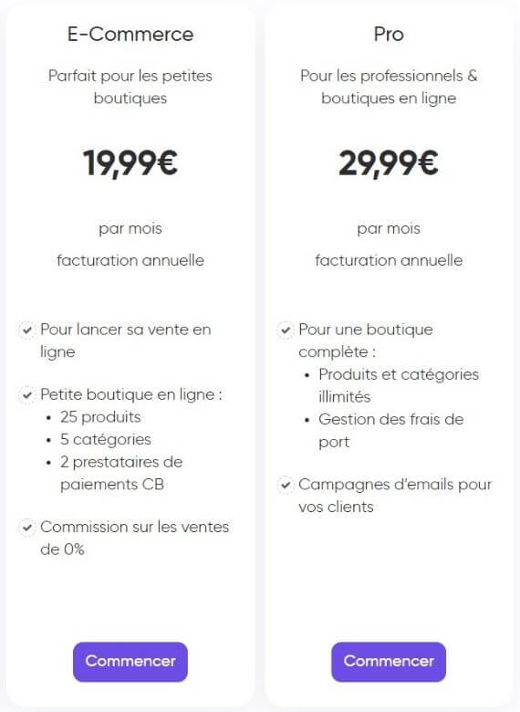 Forfaits E-commerce et Pro chez SiteW