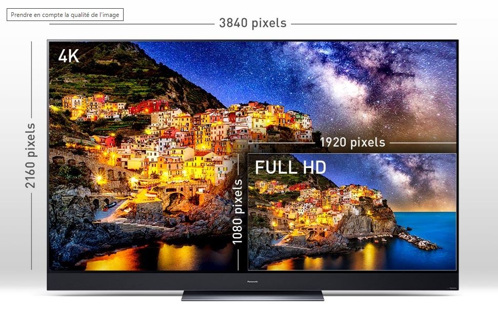 TV connectée : quels usages et comment la choisir ?