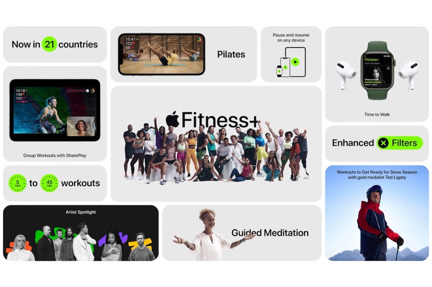 Apple Fitness+