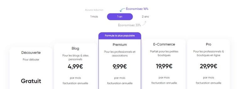 Durée d'engagement avec les abonnements SiteW