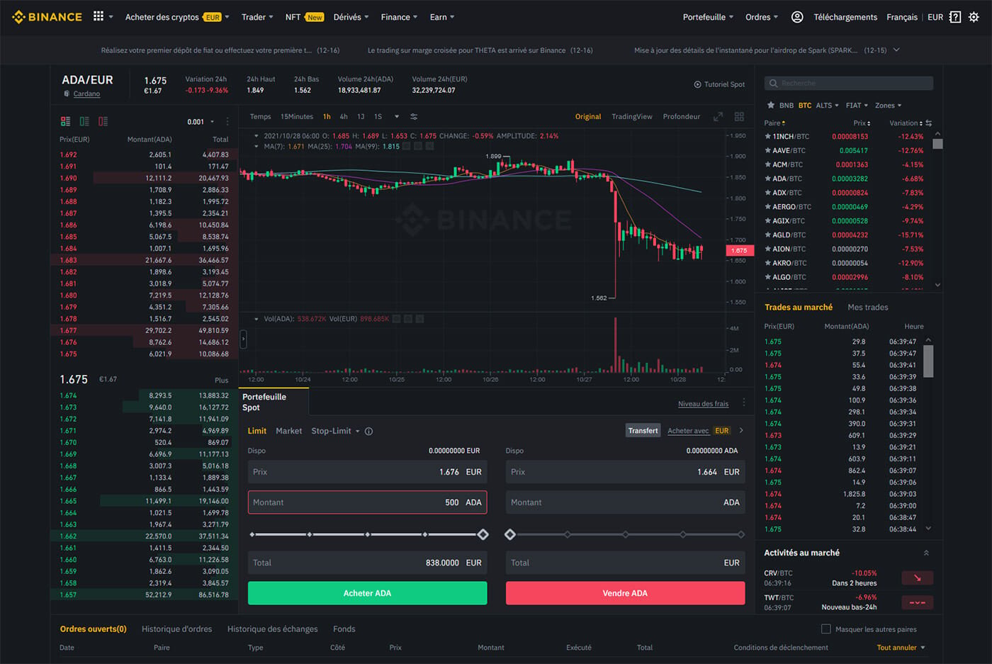 Acheter Cardano ADA Binance