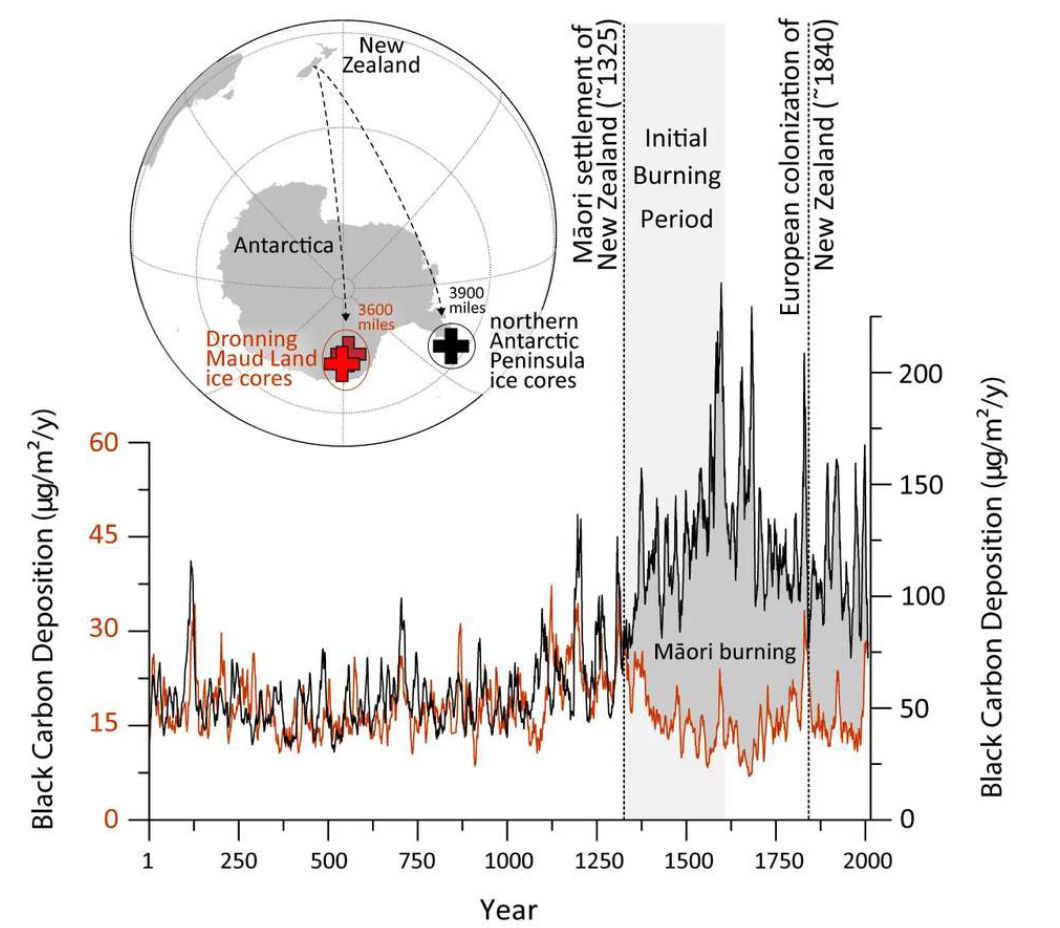 glace-carbone-rechauffement-cliamtique