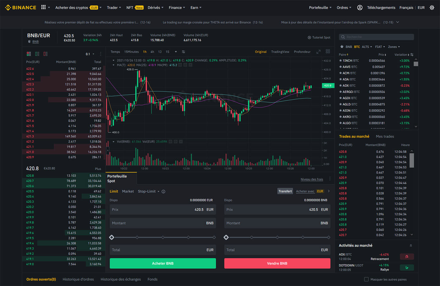 Interface trading BNB Binance