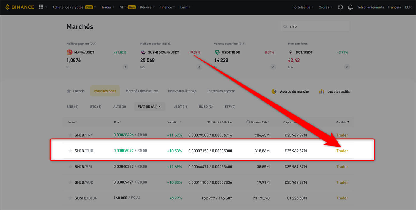 Paire trading Shiba Inu Binance