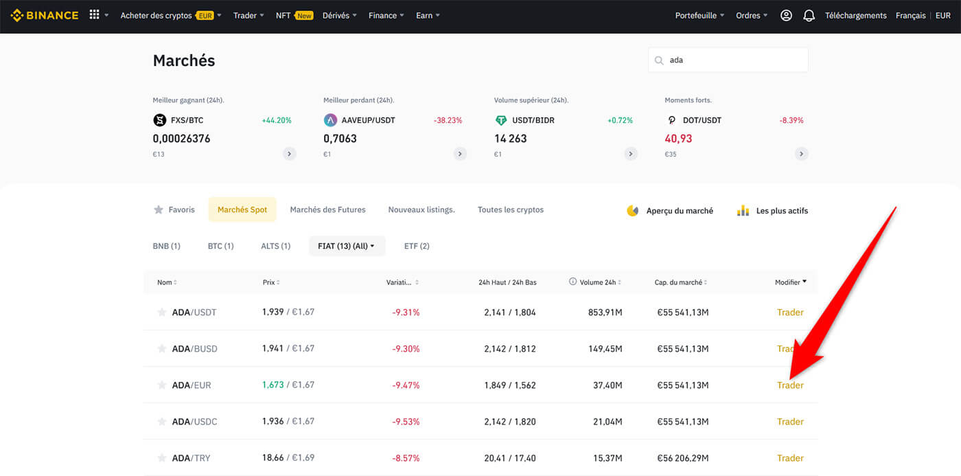 Paires trading Cardano ADA Binance