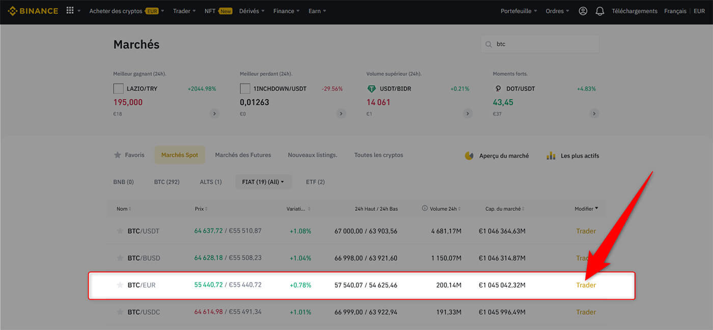 Paires trading crypto Binance