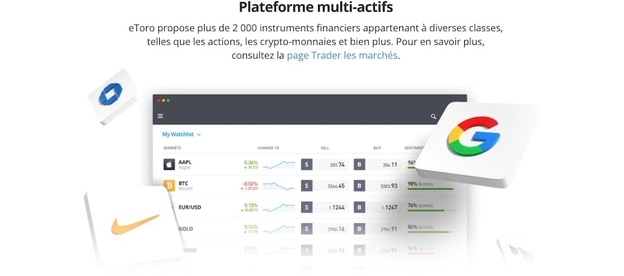 Plateforme-eToro