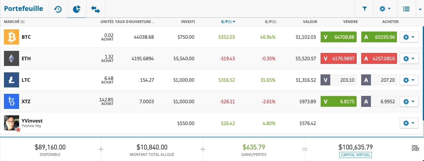 Portefeuille-eToro