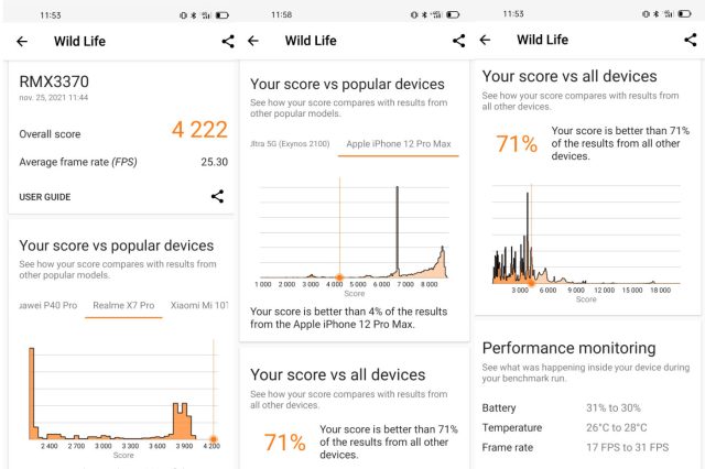 benchmark-realme-gt-neo-2