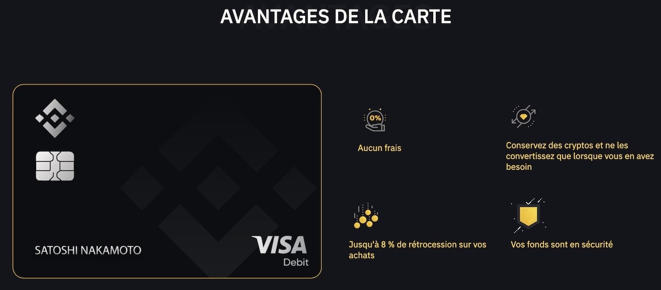 Carte-Binance