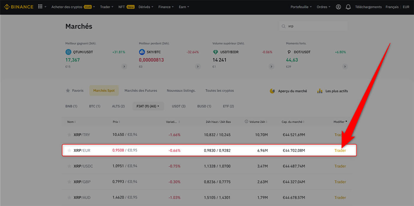 Paire trading crypto Ripple Binance