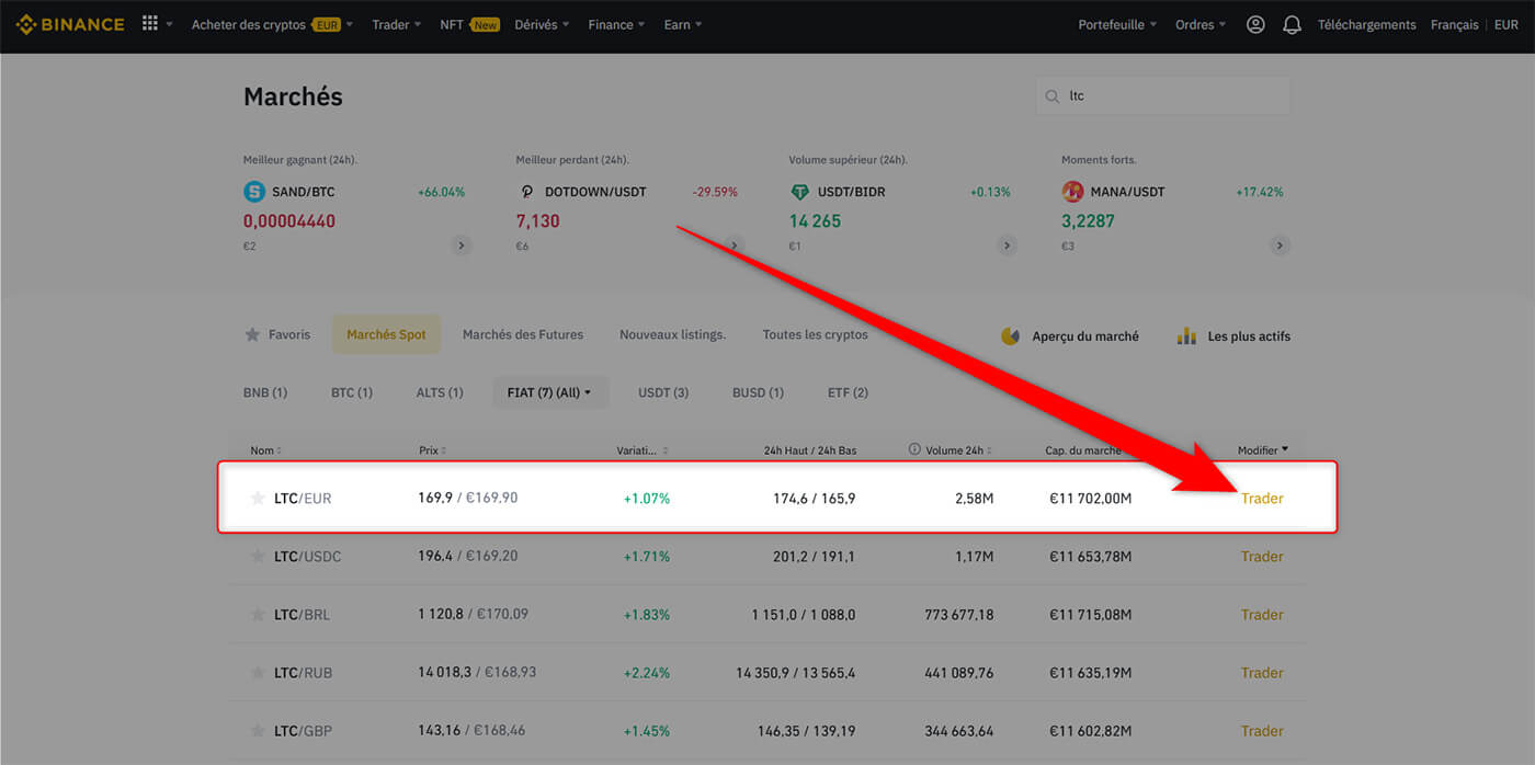 Paires trading LTC Binance