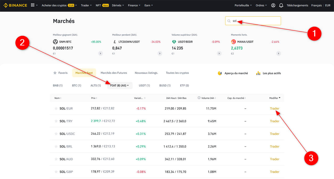 Paires trading SOL Binance