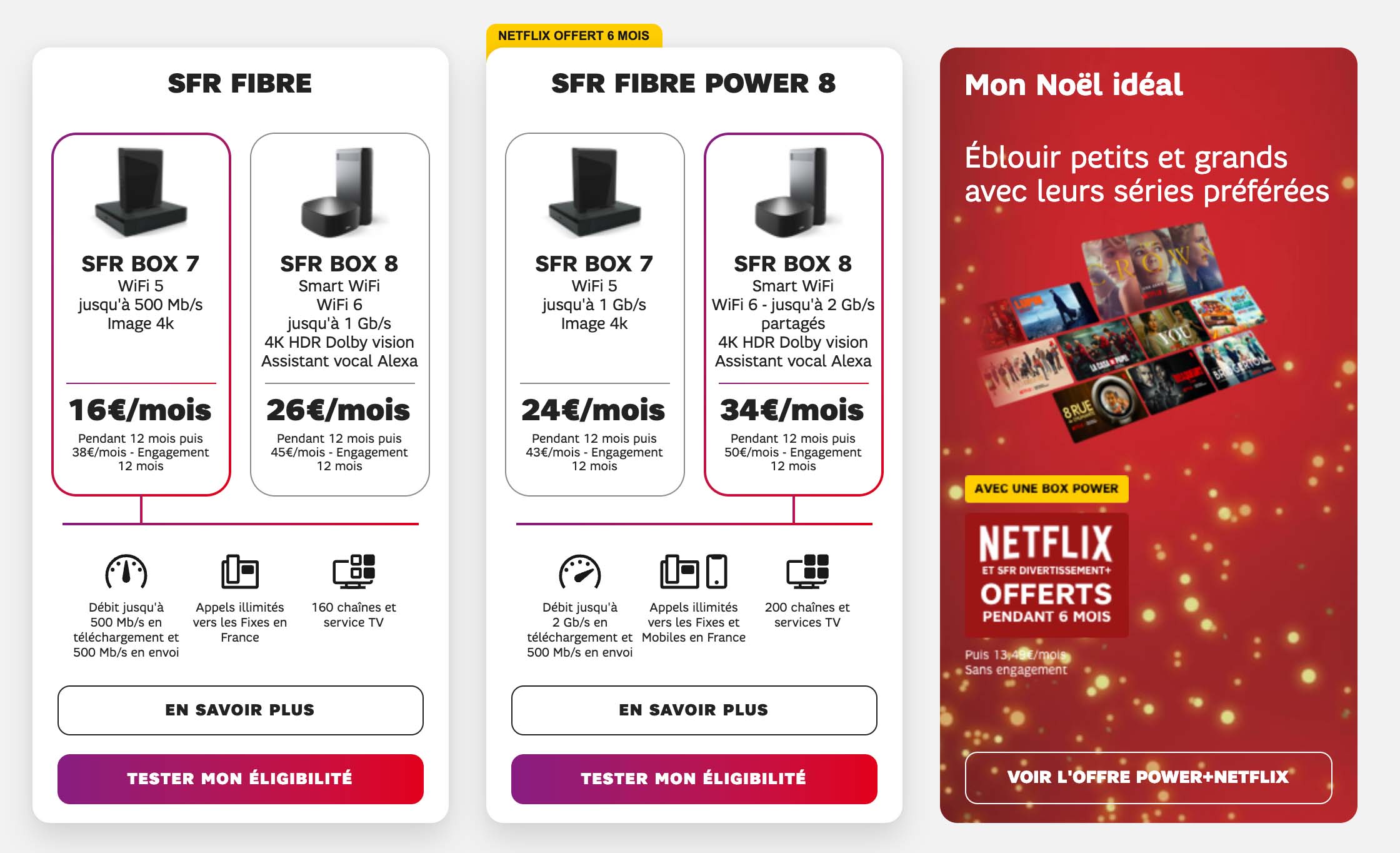 SFR Fibre