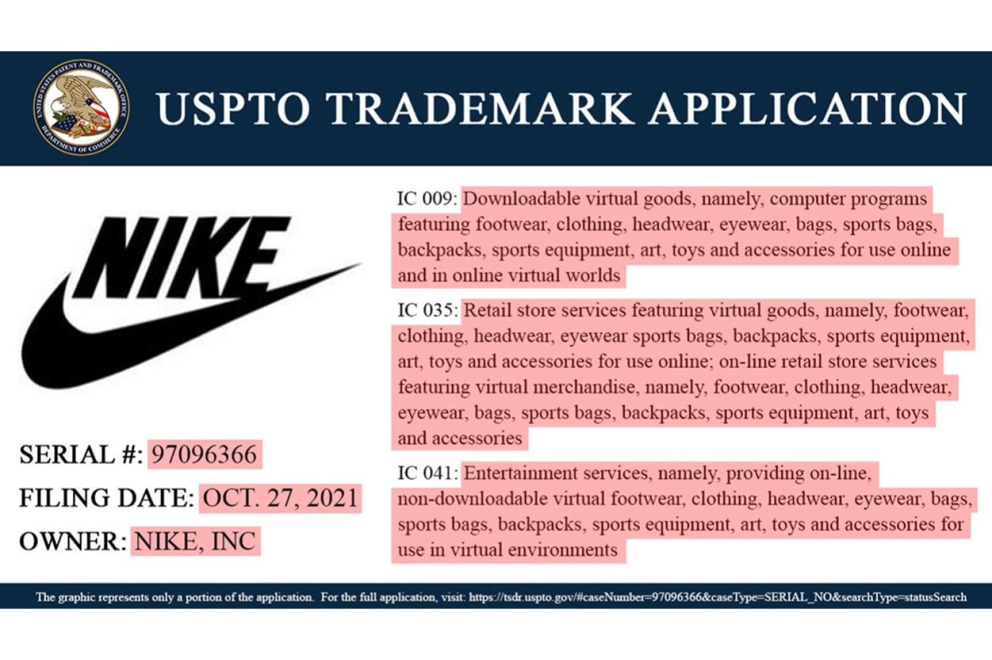 Nike brevet NFT