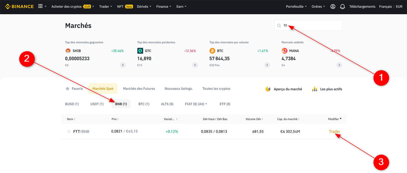 Trader FTX Token FTT Binance