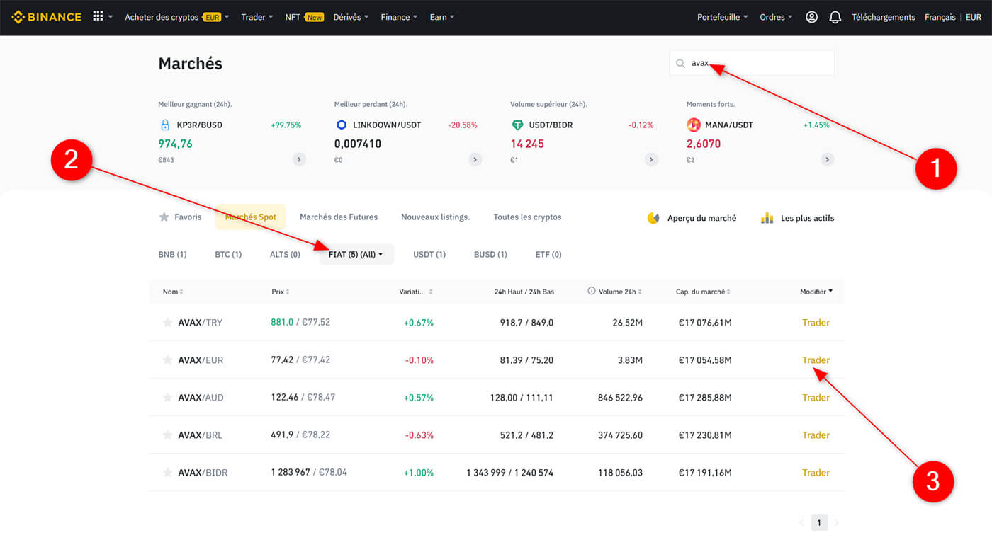 Trading Avalanche AVAX Binance